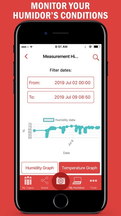 Cigar Scanner Hydrometer